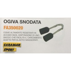 ogiva snodata